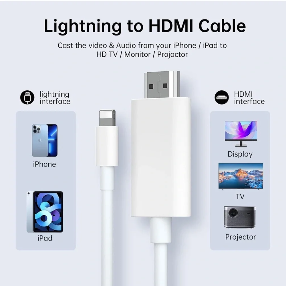 HDMI cable